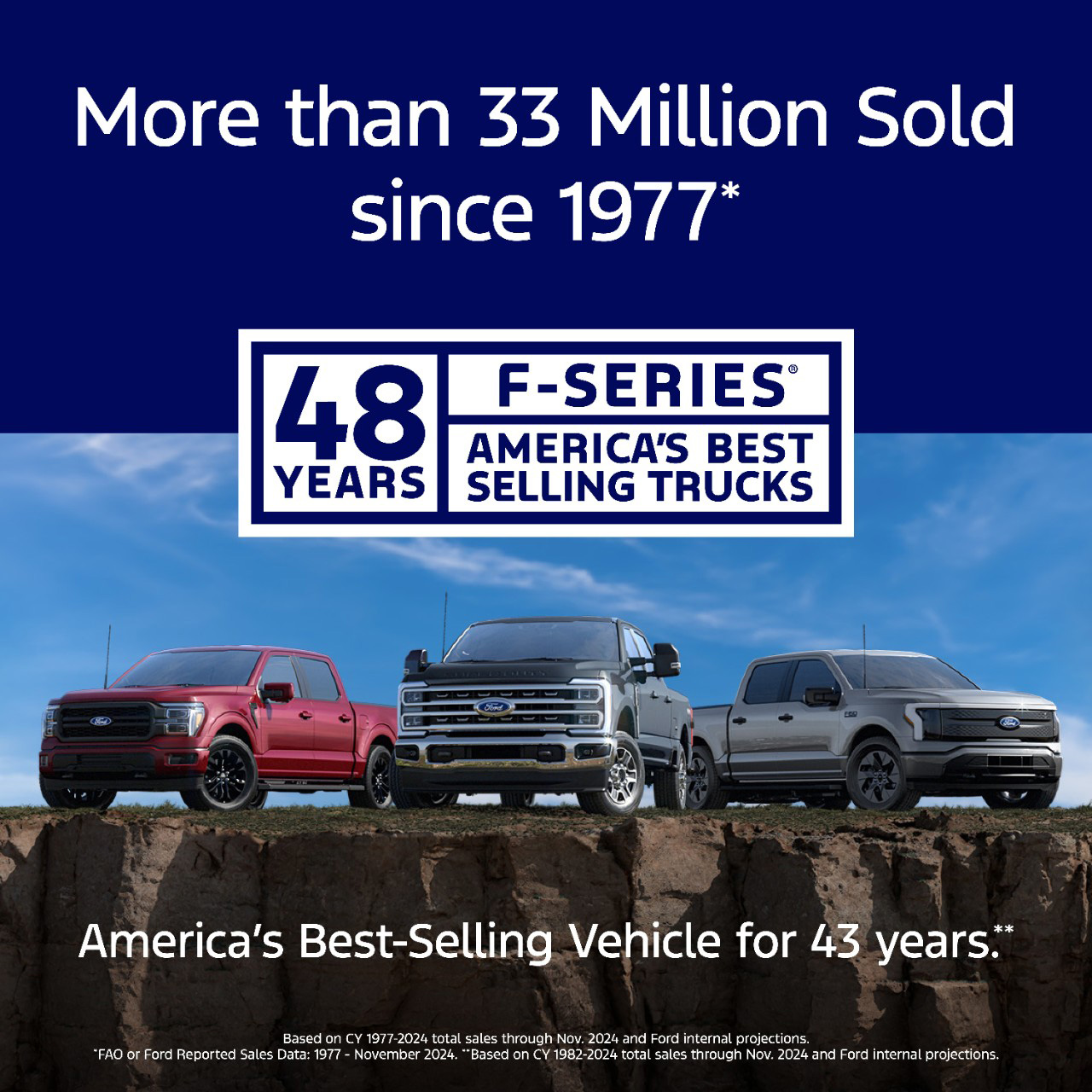 Ford F-Series sales schedule