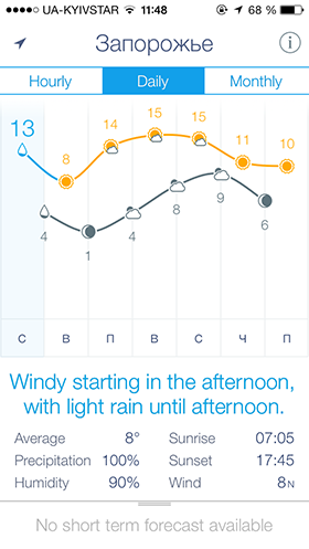 Лучшие новинки этой недели для iOS: Construction Simulator 2014, Weather Line, Batman: Arkham Origins, Boxie.-7
