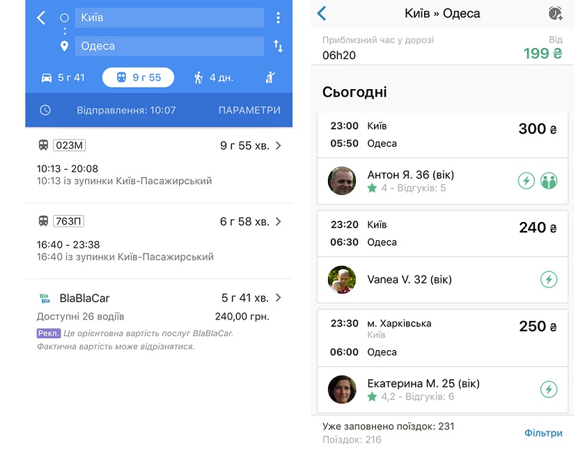 blablacar google carts.jpg