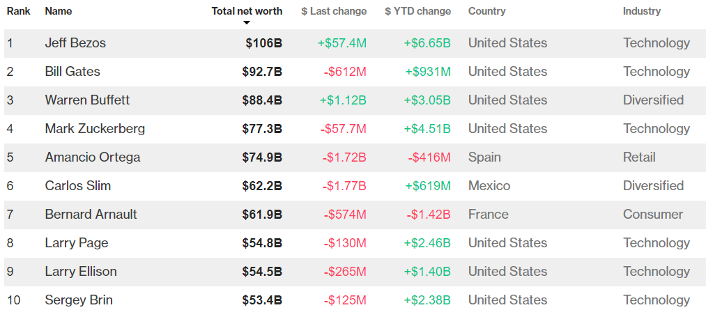bloomberg10.png