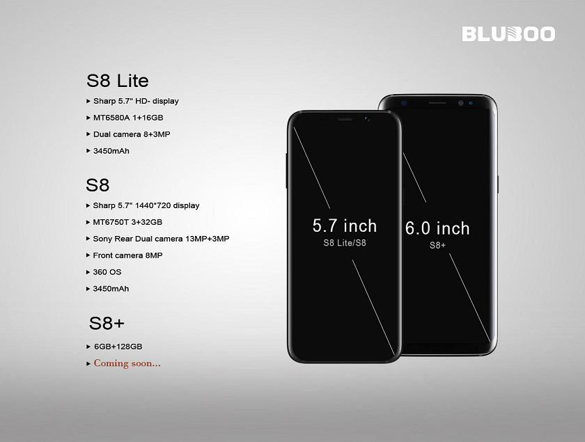 BLUBOO S8 за 80 долларов против Samsung Galaxy S8 за 800 долларов-3 bubu-32.png