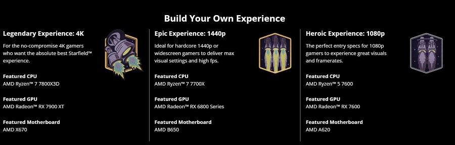 AMD et Bethesda ont indiqué les composants nécessaires pour une version PC confortable et de haute qualité de Starfield à différents paramètres graphiques.-2