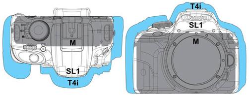 Canon официально представили самую компактную зеркальную цифровую камеру EOS 100D-2