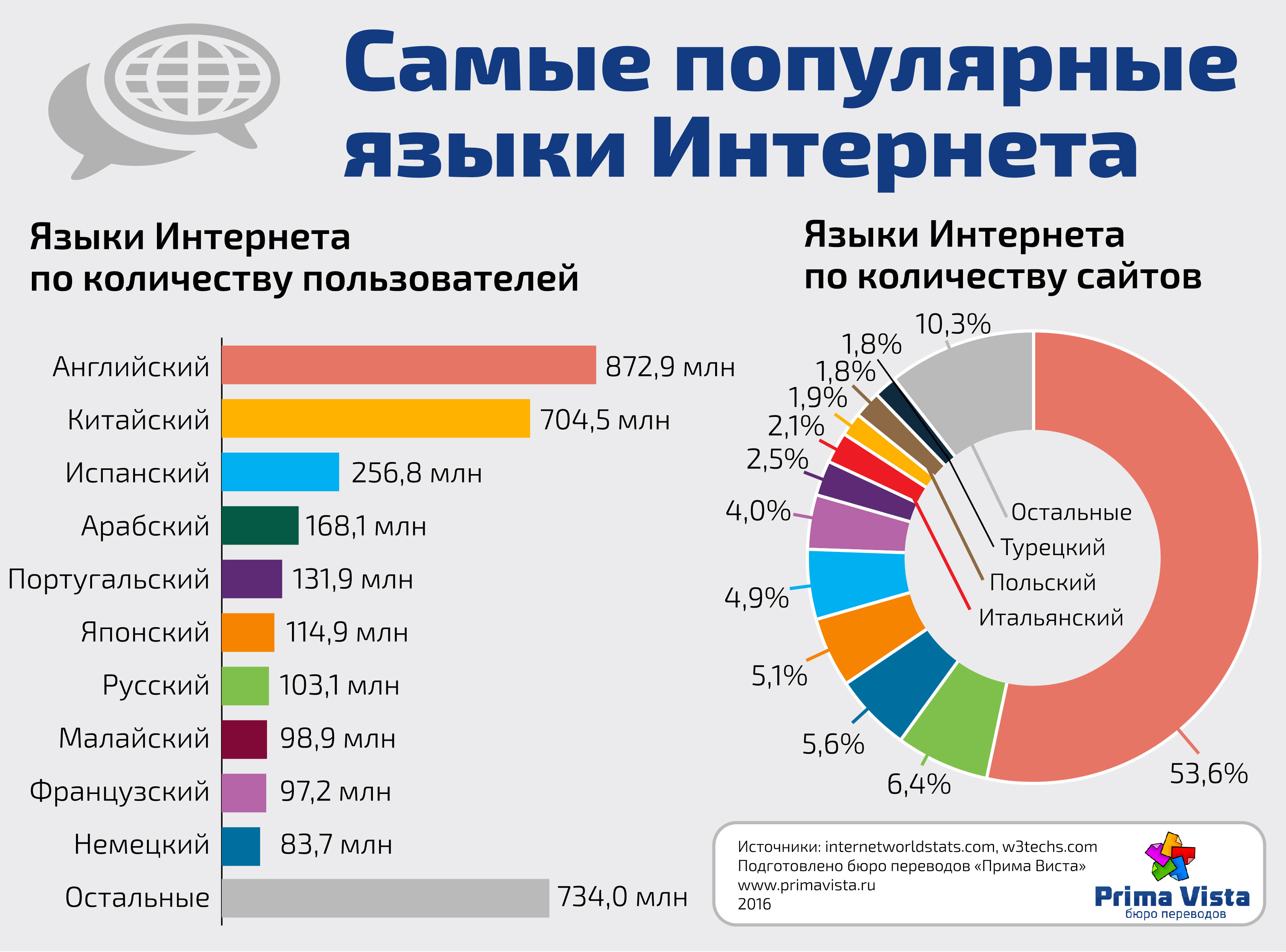 Обзор PocketBook 633 Color с экраном E-Ink Kaleido: всеядность в цвете-8