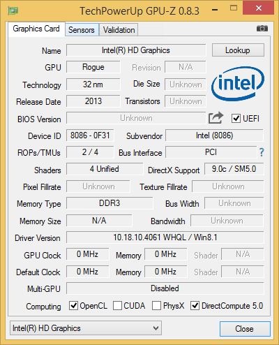 PC на палочке. Обзор микрокомпьютера Intel Compute Stick-8