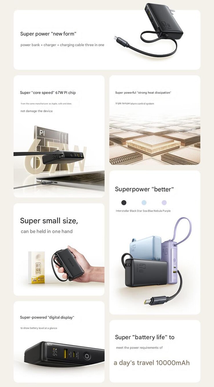 Power Bank Super Charge від Baseus