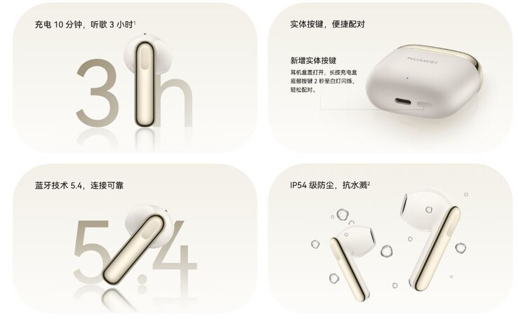 Huawei FreeBuds SE 3 - бездротові навушники