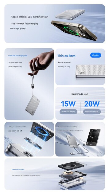 Основні особливості бездротового Power Bank RedMagic на 5000 мАг
