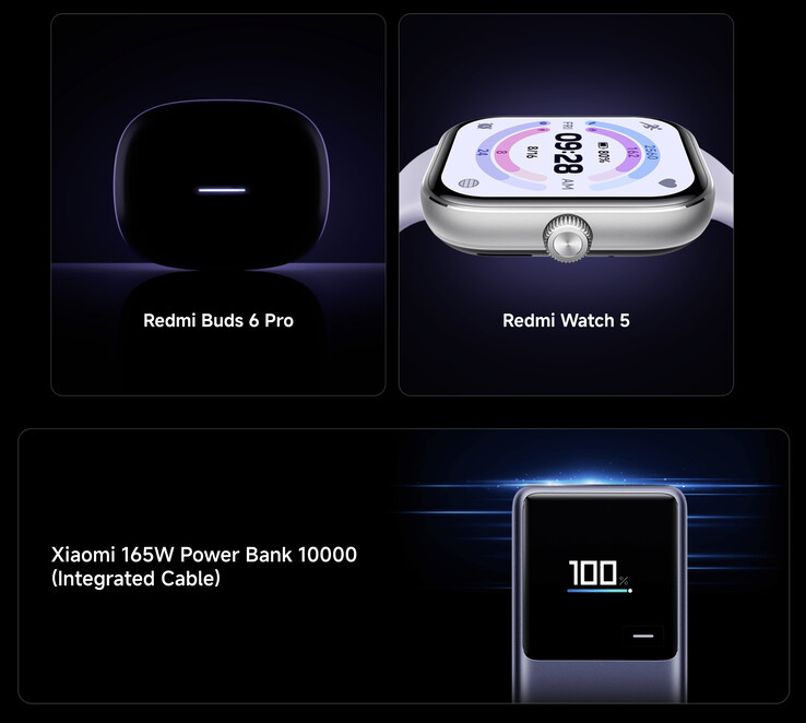 Annonce de la série Redmi Note 14