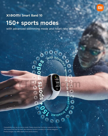Xiaomi Smart Band 10 - bottom part