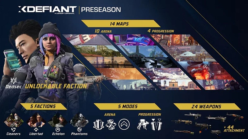 Ubisoft's conditional free-to-play shooter XDefiant will be released on 21 May-2