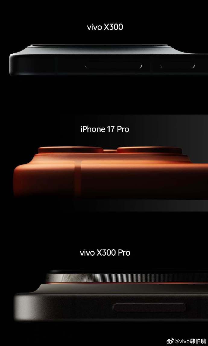 Comparison of Vivo vs iPhone camera performance