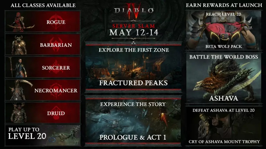 C'est votre dernière chance d'essayer Diablo IV gratuitement. Début du stress-test des serveurs du jeu très attendu de Blizzard-2