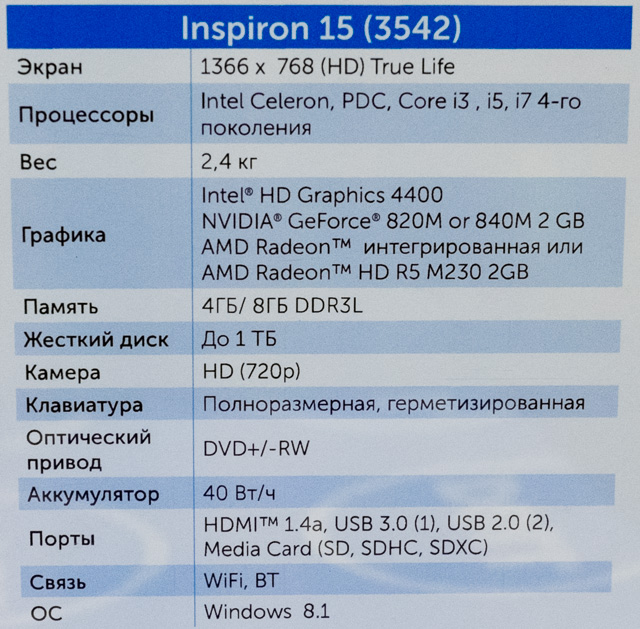 Ноутбуки Dell Inspiron нового поколения: уже в Украине-4