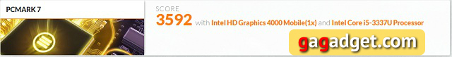 Обзор Dell Latitude 3330-25