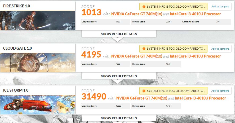 Обзор бюджетного ультрабука Dell Vostro 5470-23