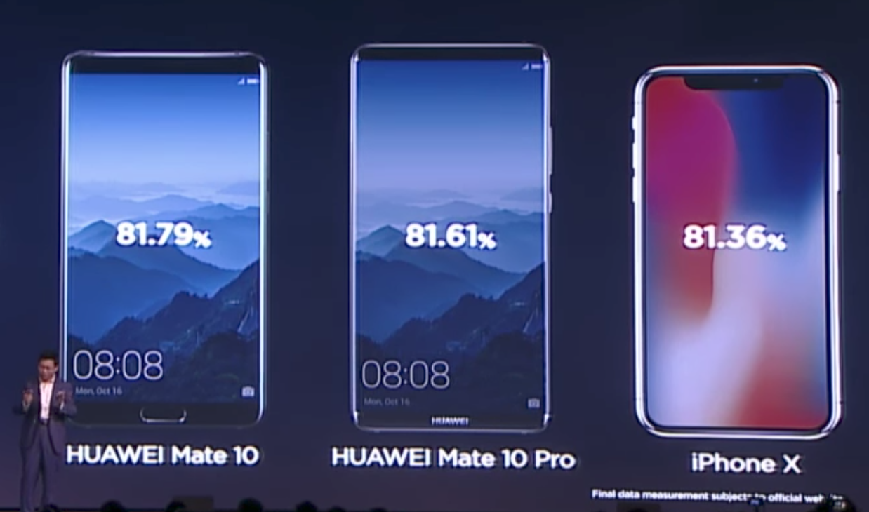 display_ratio.png