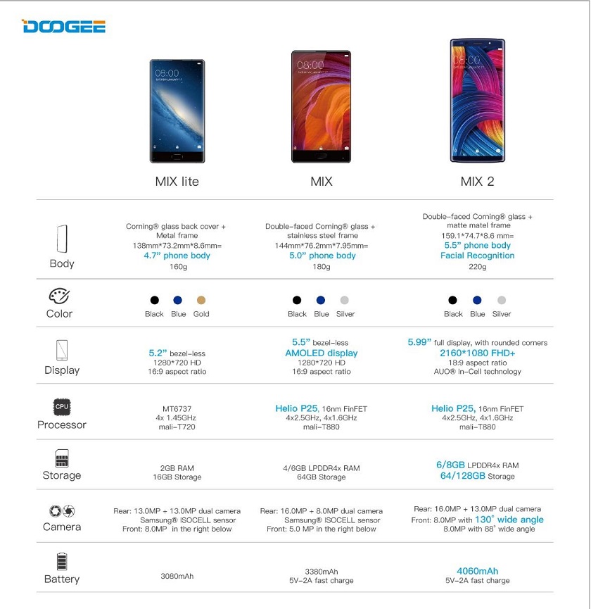 DOOGEE MIX 2: безрамочная новинка с технологиями iPhone X-2 doogee mix.jpg