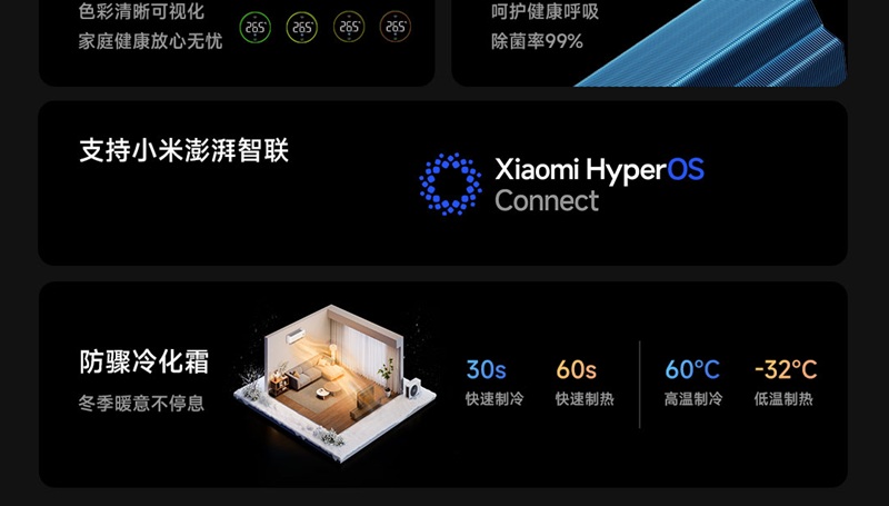 Кондиціонер Xiaomi Mijia Air Conditioner Healthy Wind