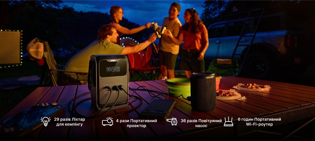 Использование EcoFlow TRAIL 200 DC в полевых условиях