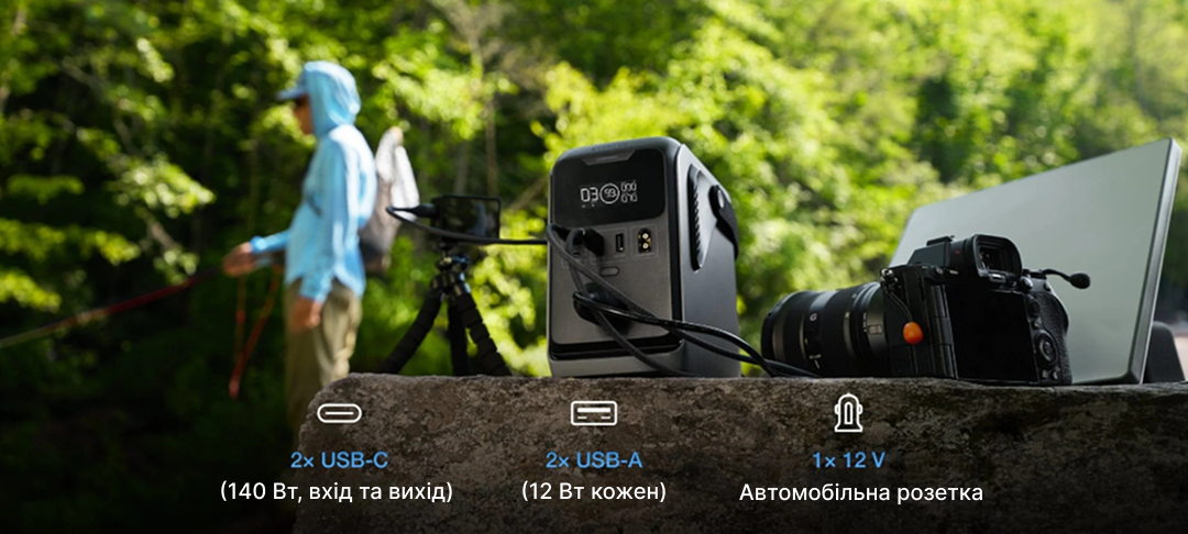 EcoFlow TRAIL 300 DC с бокового вида
