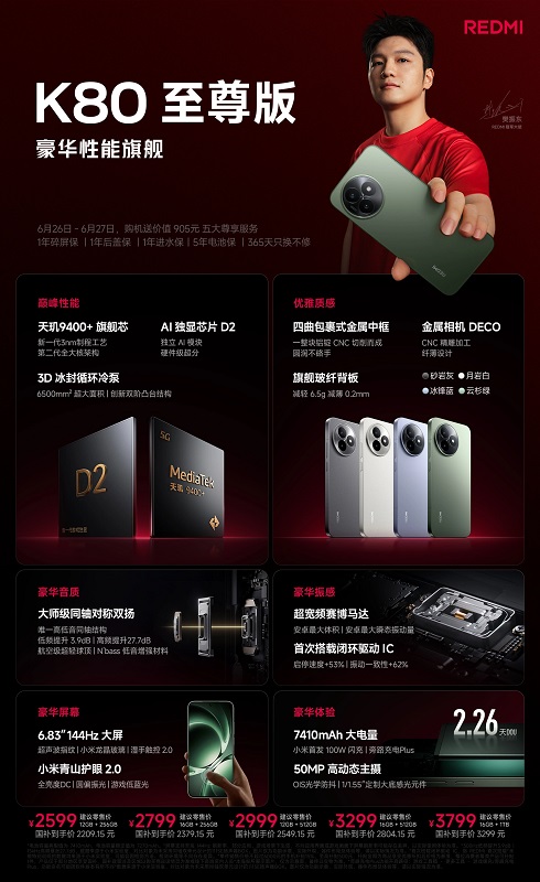 Caméras du smartphone Redmi K80 Ultra