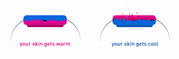 embr-wave-gif.gif