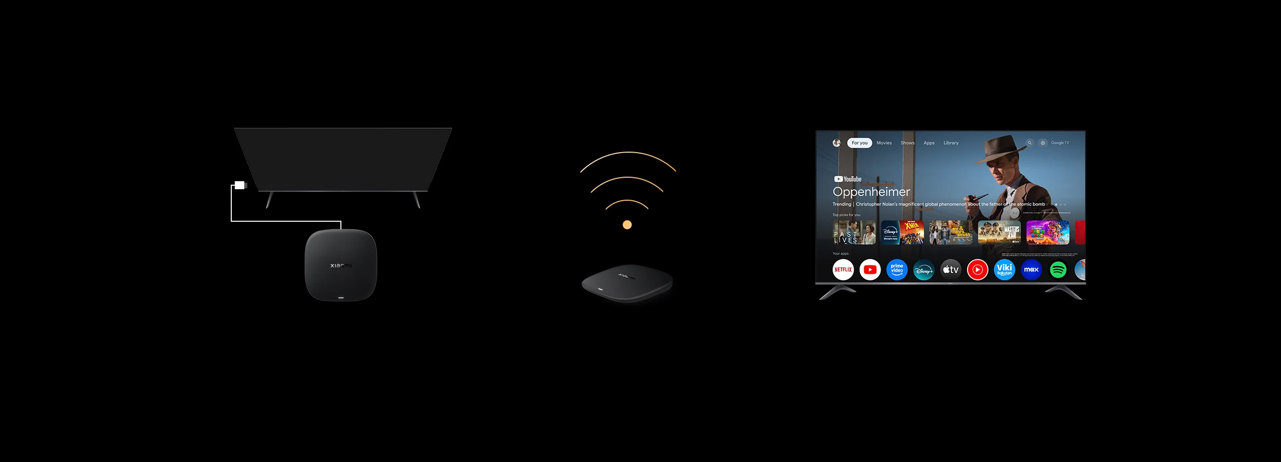 Blocs de connexion de la Xiaomi TV Box S (3rd Gen)
