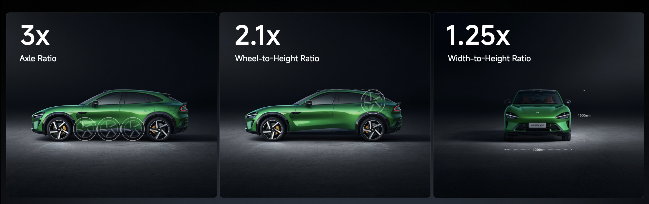 Xiaomi YU7 body proportions