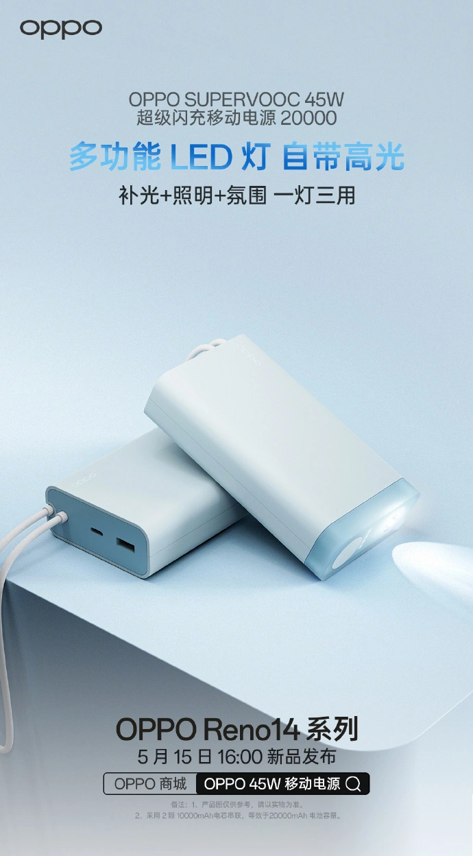 Функціональність Oppo Energy Jelly Power Bank