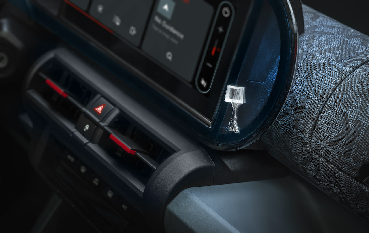 Сучасні технології у Fiat Grande Panda Kartell