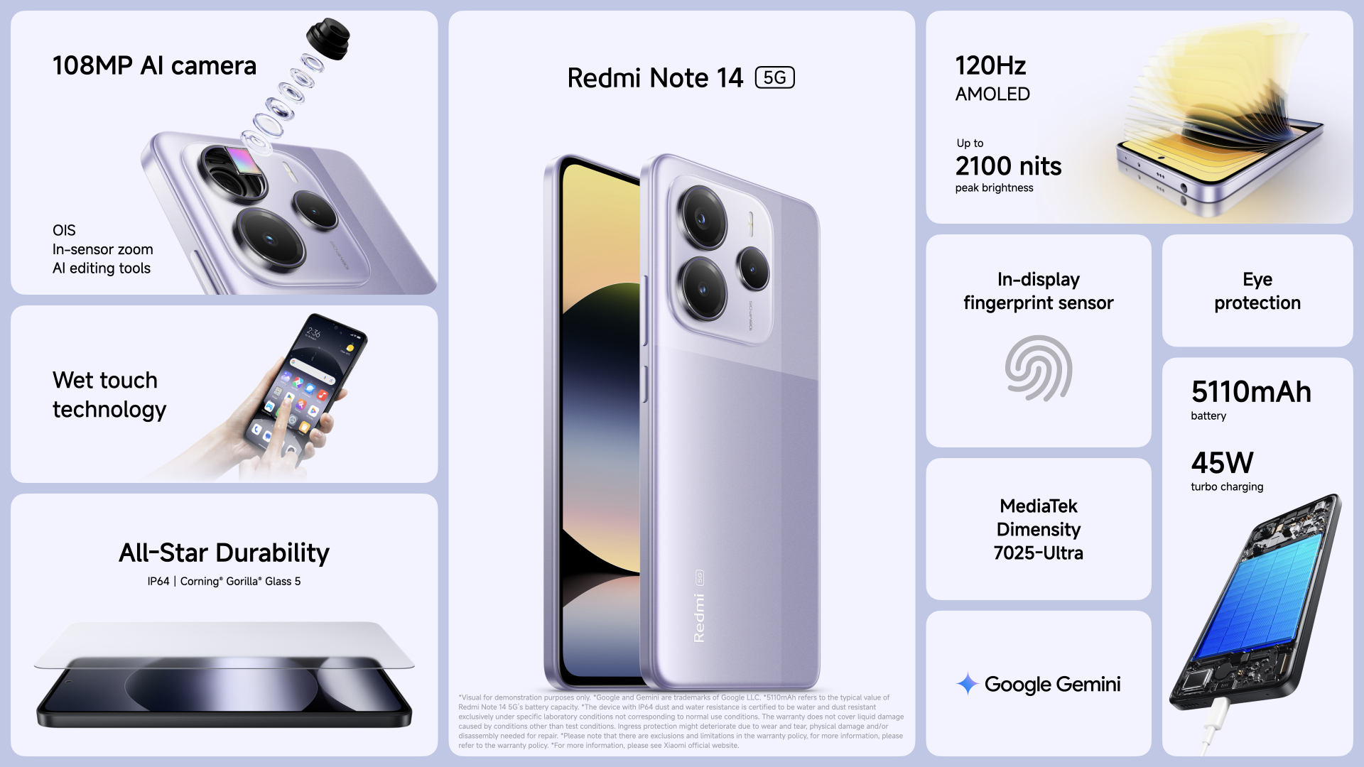 Smartphone Redmi Note 14 5G