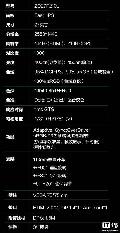 Thunderobot ZQ27F210L Gaming Monitor Price