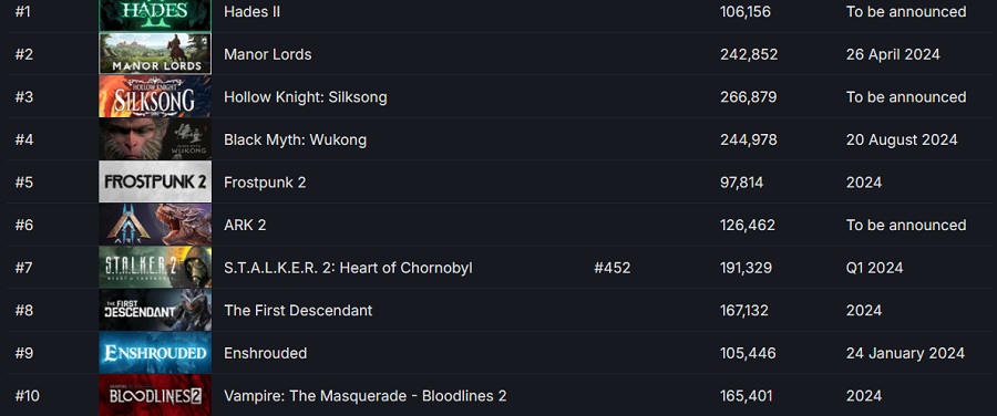 System requirements of The First Descendant, one of the most anticipated games on Steam, have been published-2