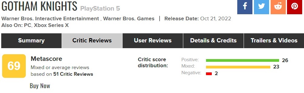 Early scores for Gotham Knights don't inspire optimism: Reviewers aren't impressed with new DC Comics-based co-op action game-2