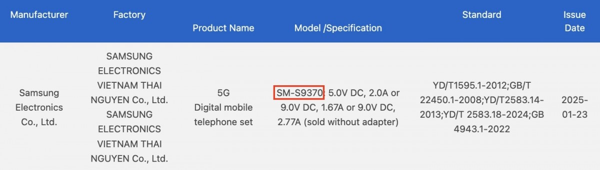 Дані про швидкість зарядки майбутнього Galaxy S25 Edge