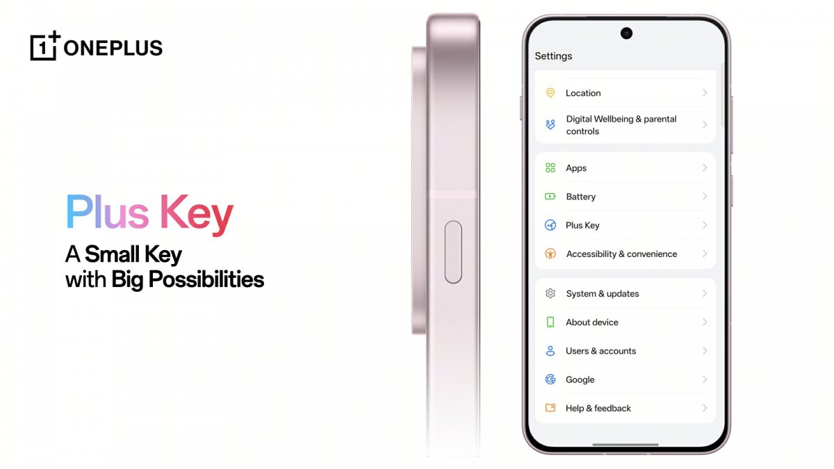 The new Plus Key on the OnePlus 13s. Illustration: OnePlus