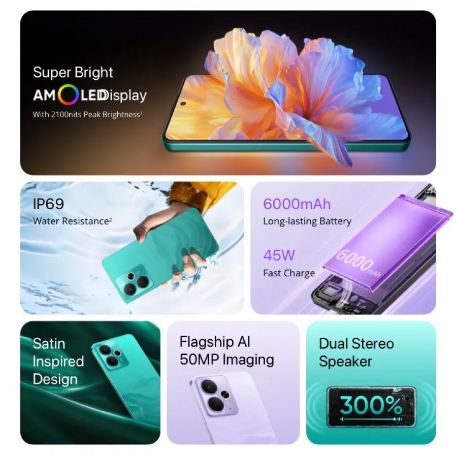 Основные преимущества модели Realme 14T