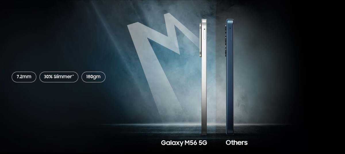 Samsung emphasises on the slim body of the Galaxy M56