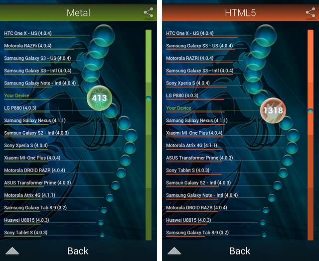 Беглый обзор Android-смартфонов Highscreen Strike и Blast-14 Беглый обзор Android-смартфонов Highscreen Strike и Blast-14