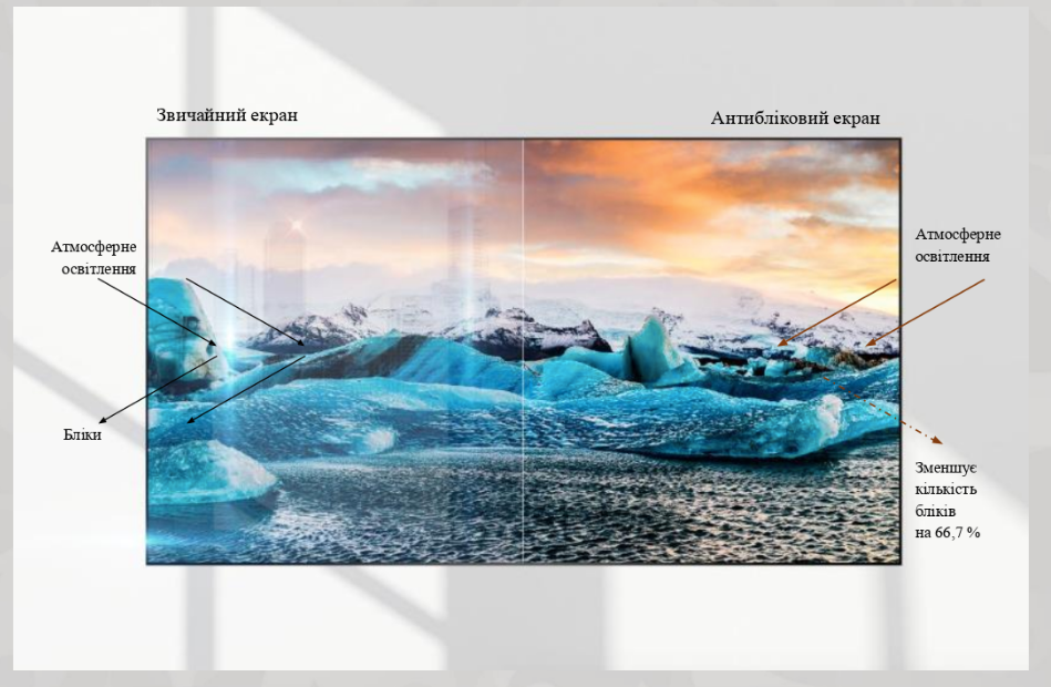 Почему Hisense 65U8QF — лучший 65-дюймовый телевизор 2020 года-10