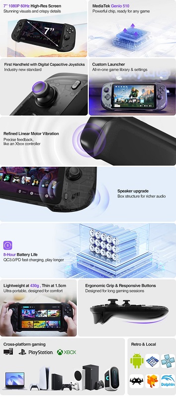 Зовнішній вигляд Abxylute One Pro