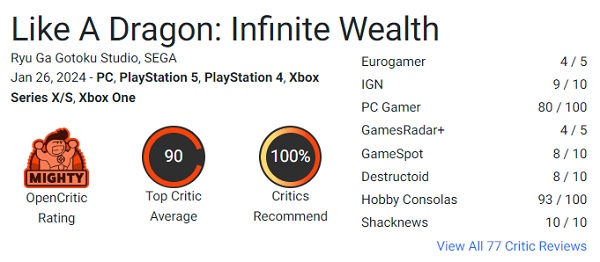 Найкраща частина Yakuza: критики із захопленням зустріли Like a Dragon Infinite Wealth і рекомендують гру всім геймерам-3