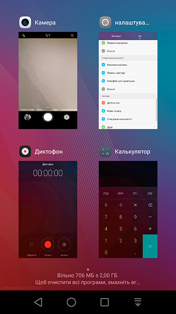 Добротный представитель среднего класса: обзор смартфона Huawei GR5-25