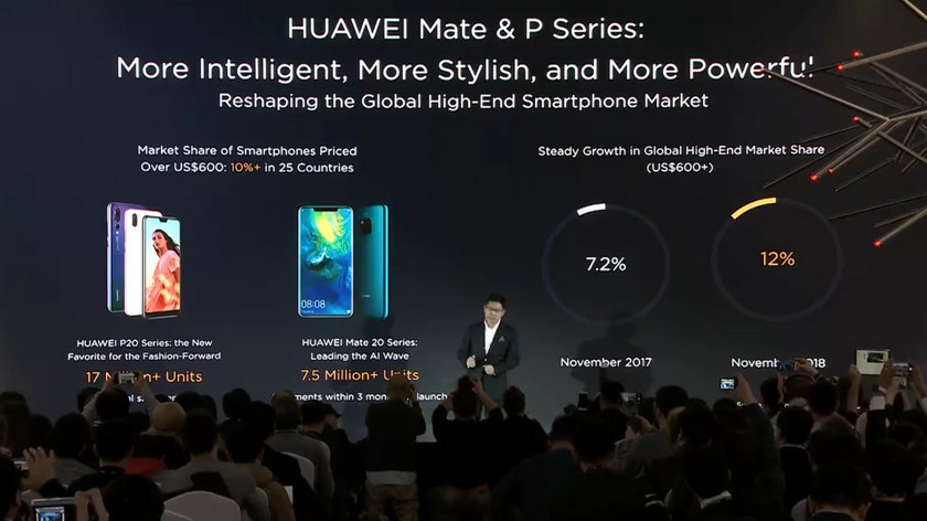 huawei-mate20-7.5-million-3-month.jpg