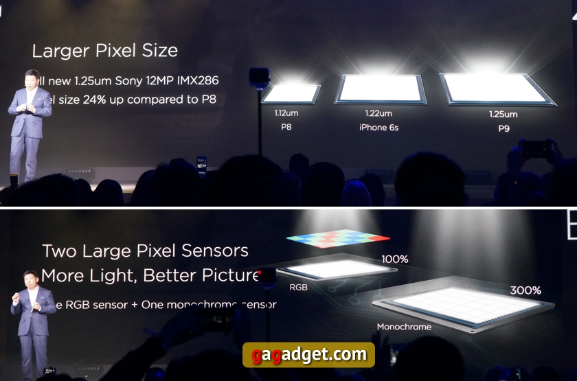 Не игрушки: Huawei P9 и TalkBand B3 своими глазами-7