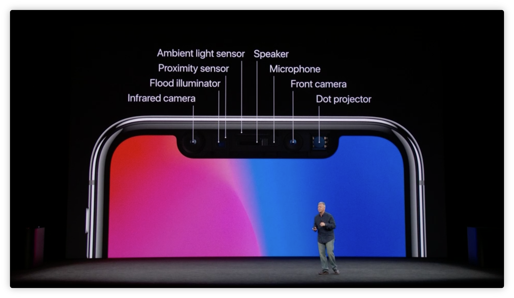 iPhone_X_Presentation_11.png