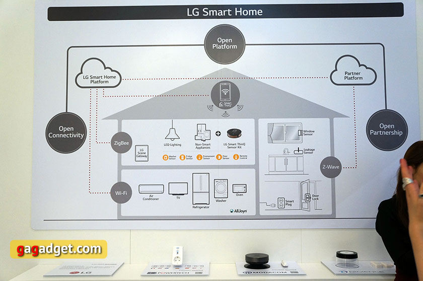 IFA 2015: стенд LG своими глазами-31