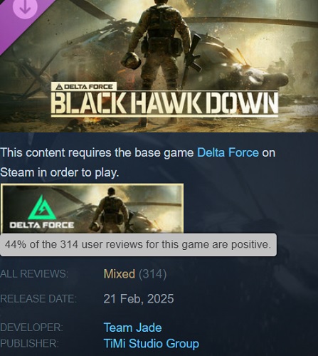 Black Hawk Down Critiques sur Steam