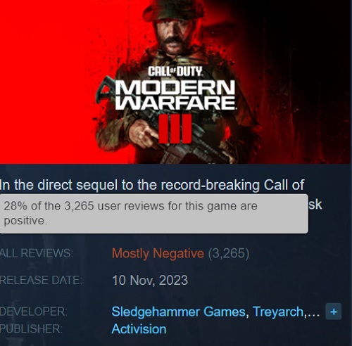 Un échec confirmé par les chiffres ! Call of Duty : Modern Warfare III (2023) est le pire jeu de la série-2